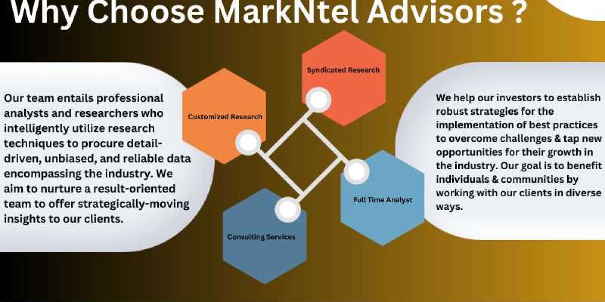 China Laboratory Informatics Market Comprehensive Analysis and Forecast 2020-25